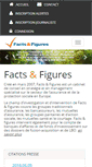 Mobile Screenshot of factsfigures.eu